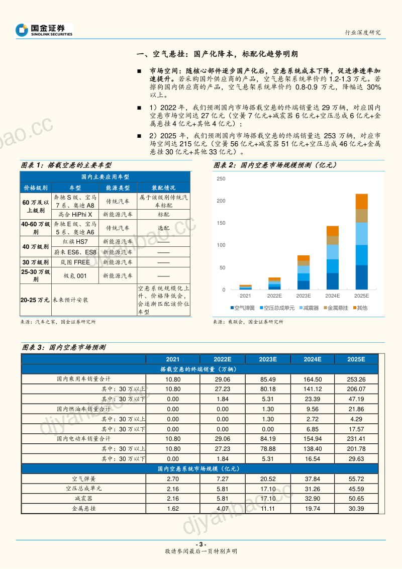 新能源汽车行业寻找Alpha之前瞻研究系列(三):悬挂智能化趋势加速龙头公司步入收获期-220606(16页) 第3页