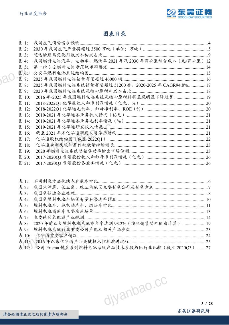 氢燃料电池行业深度报告:“氢”舟已过万重山氢燃料电池行业蓄势待发-220620(28页) 第3页