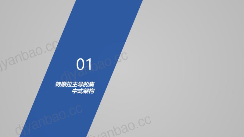 汽车电子和智能汽车行业-220627(37页) 第3页