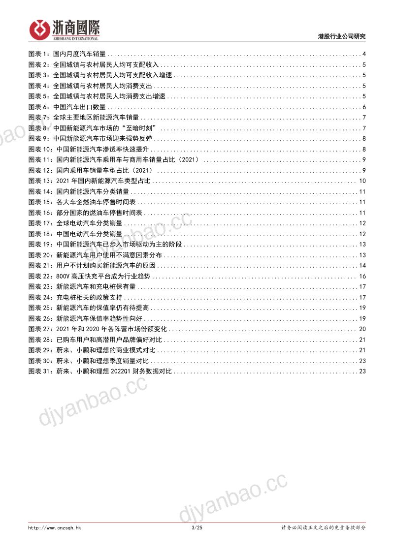 新能源汽车行业深度报告:行业黄金时代已到来国产新势力乘风起航-220810(25页) 第3页