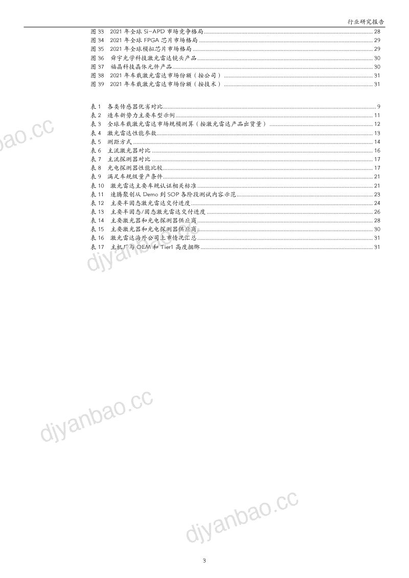 智能驾驶行业专题系列：高阶智驾呼之欲出激光雷达投资价值凸显-220907（33页） 第3页