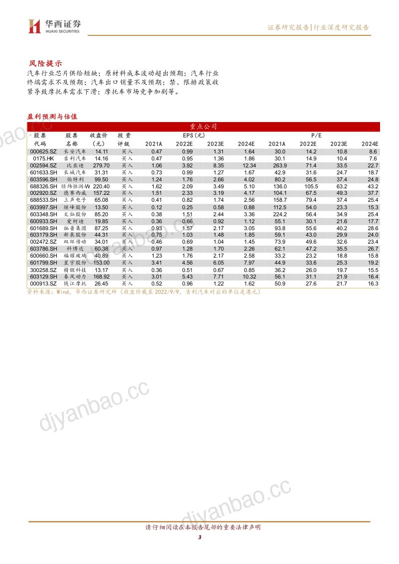 汽车与汽车零部件行业22H1半年报总结:电动智能超预期中期成长再强化-220912(41页) 第3页
