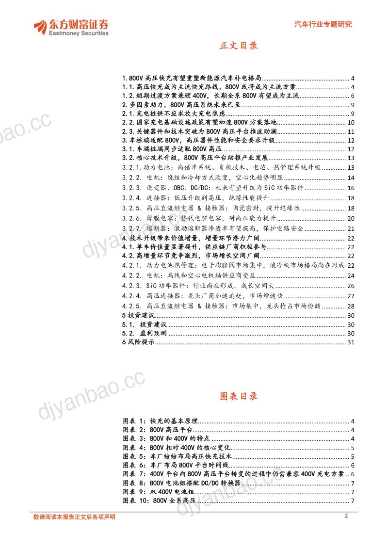 汽车行业专题研究:800v快充成趋势电气系统迎增量-221020(32页) 第2页