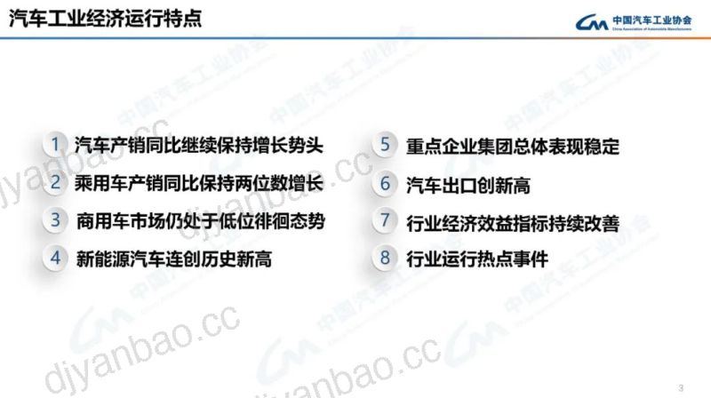 中国汽车工业协会：2022年10月汽车工业产销情况分析报告（20页） 第3页