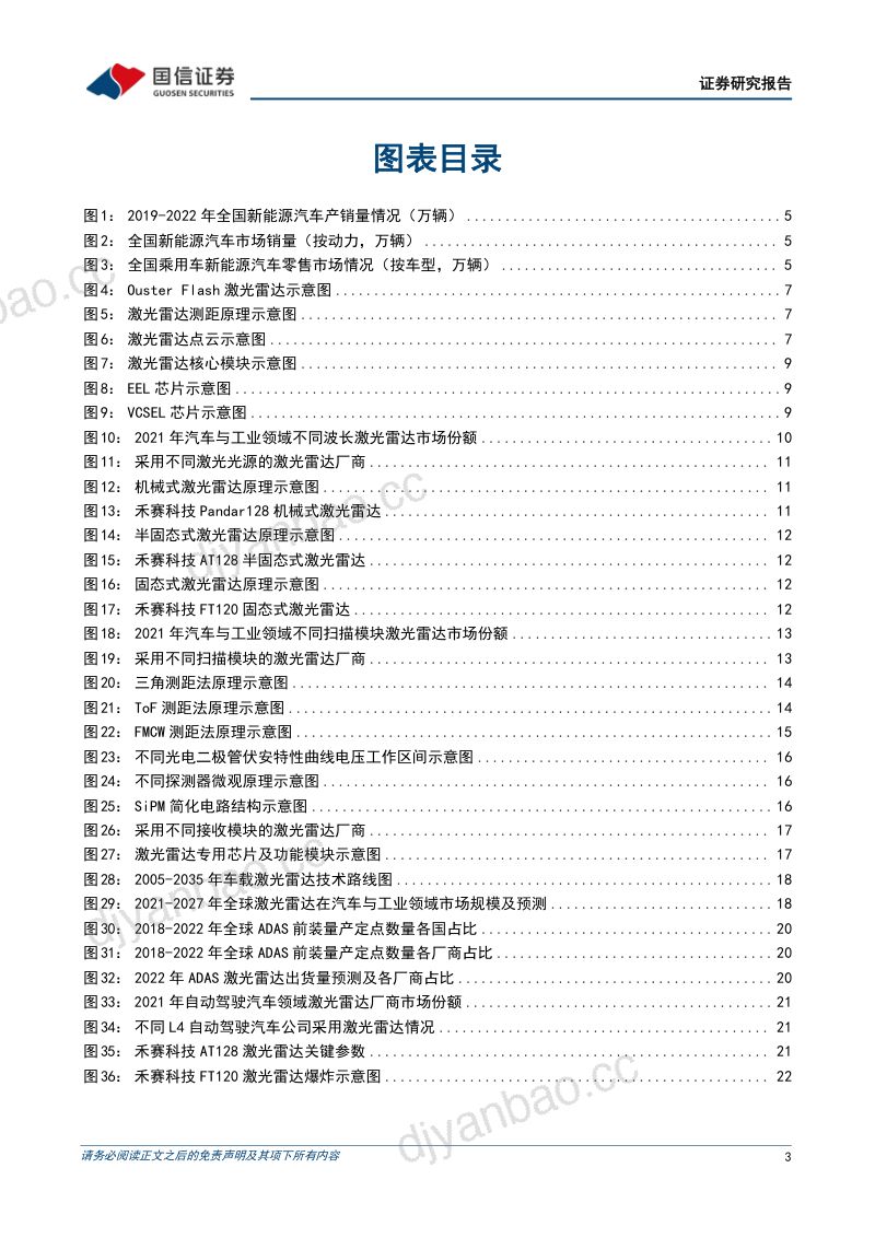 车半导体行业专题:自动驾驶稳步推进激光雷达迎发展机遇-221116(24页) 第3页