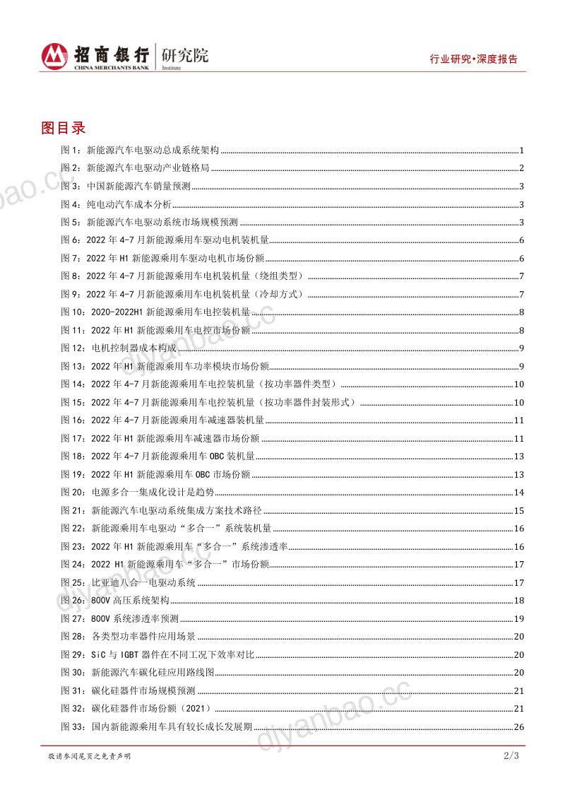 新能源汽车行业之电驱动系统篇:产业链重构千亿赛道群雄逐鹿-221121(35页) 第3页