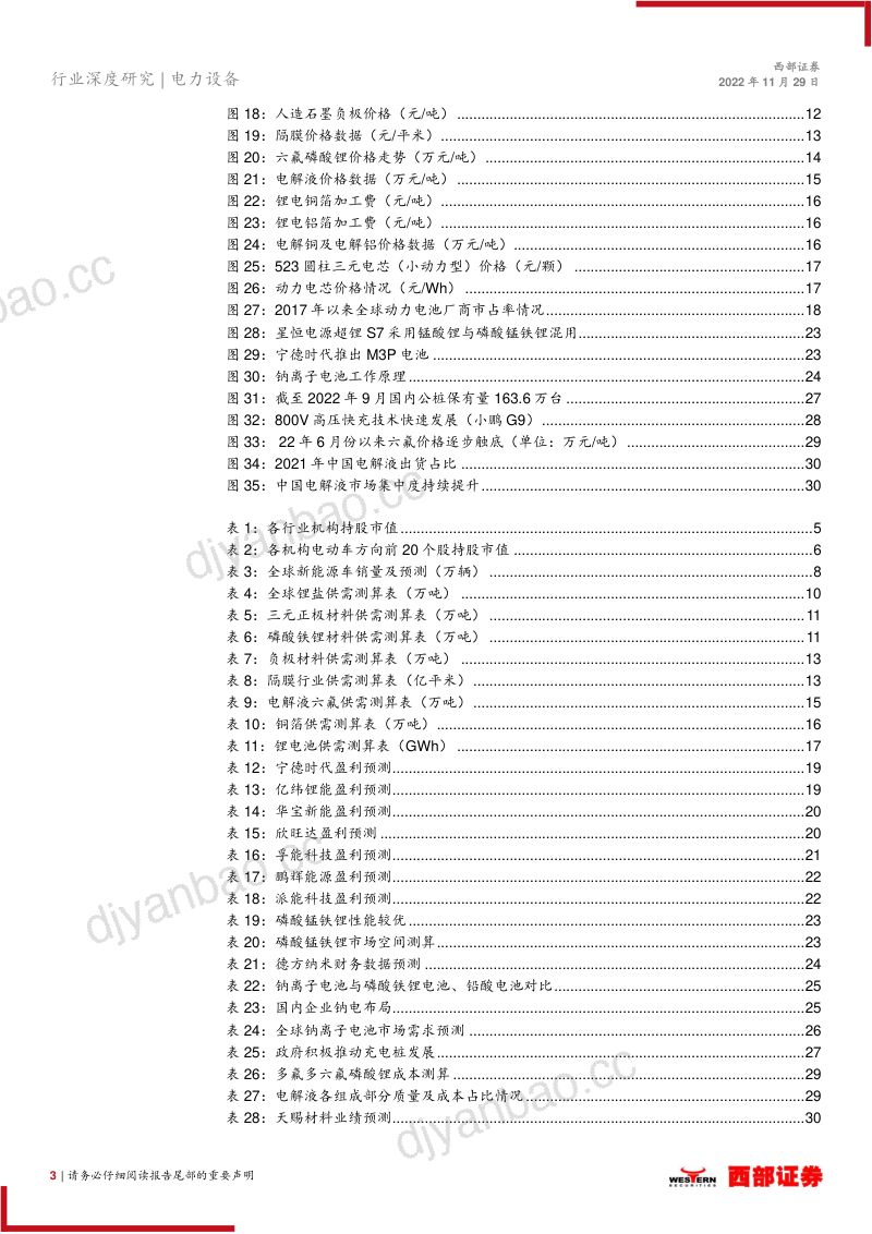 电动车行业深度报告:电池盈利有望修复关注新技术新方向-221129(32页) 第3页