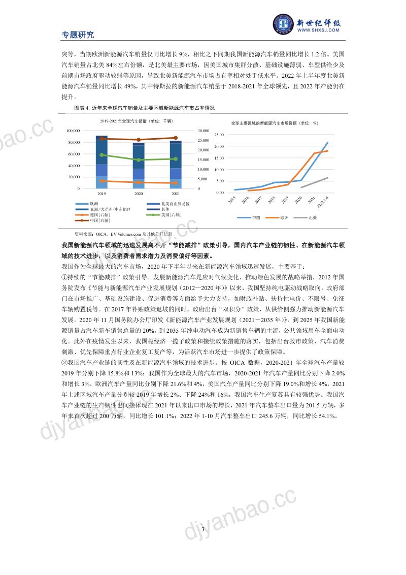 专题研究:新能源浪潮下中国汽车行业信用质量关注(12页) 第3页