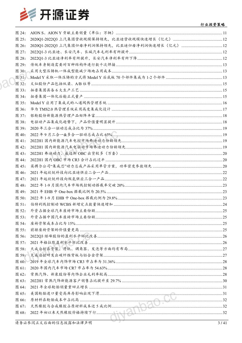 汽车行业投资策略:从集成化、国产替代、渗透率三大维度甄选汽车板块投资机会-221206(41页) 第3页
