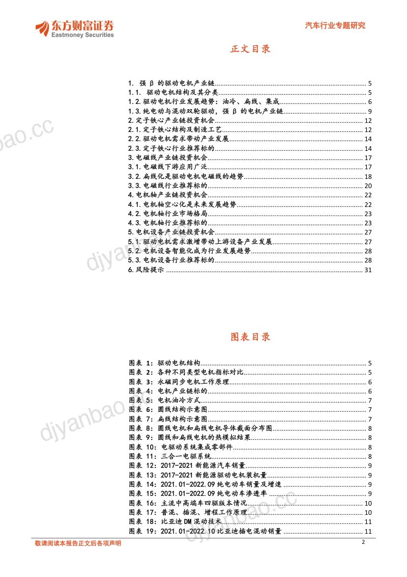 汽车行业专题研究:纯电与混动双轮驱动电机产业链大有可为-20221212(32页) 第2页