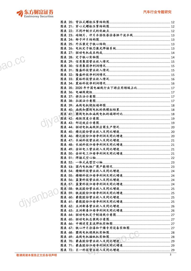 汽车行业专题研究:纯电与混动双轮驱动电机产业链大有可为-20221212(32页) 第3页