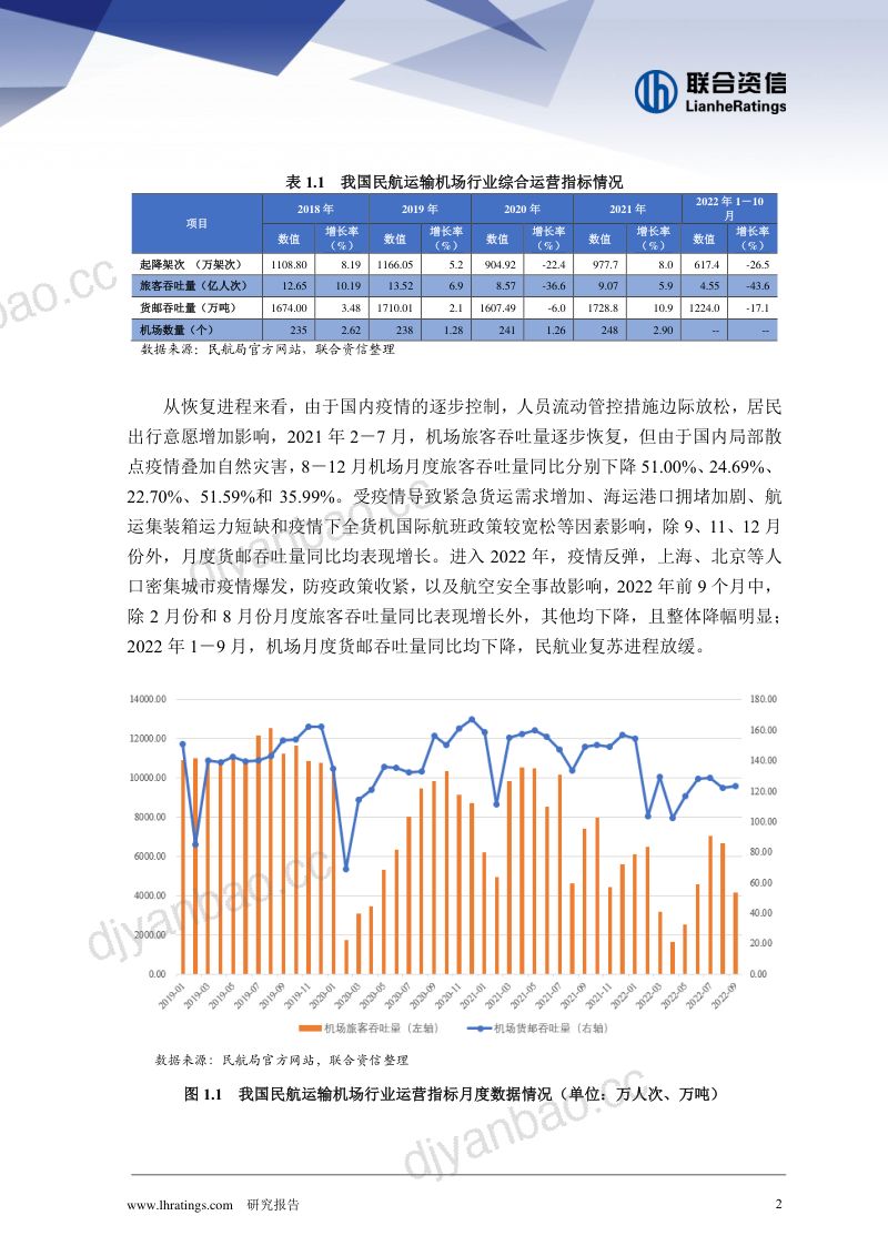 机场行业回顾及展望：防疫政策优化行业需求有望改善-221214（14页） 第3页