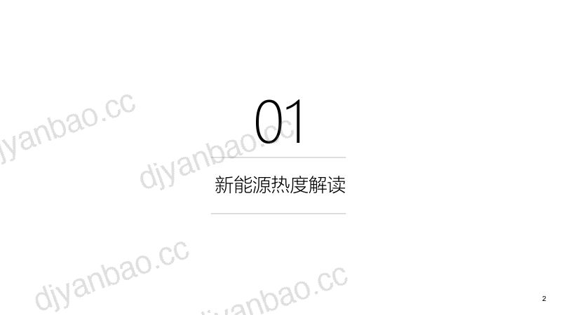 懂车帝:2022大数据下的新能源汽车用户洞察及趋势分析报告(33页) 第2页