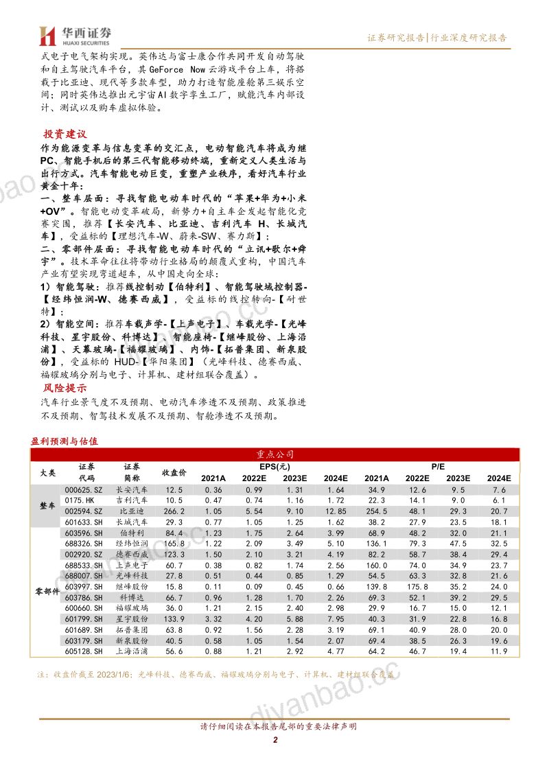 汽车行业琰究智能汽车系列报告九:CES 2023巨头汇集汽车智能化加速-230108(34页) 第2页