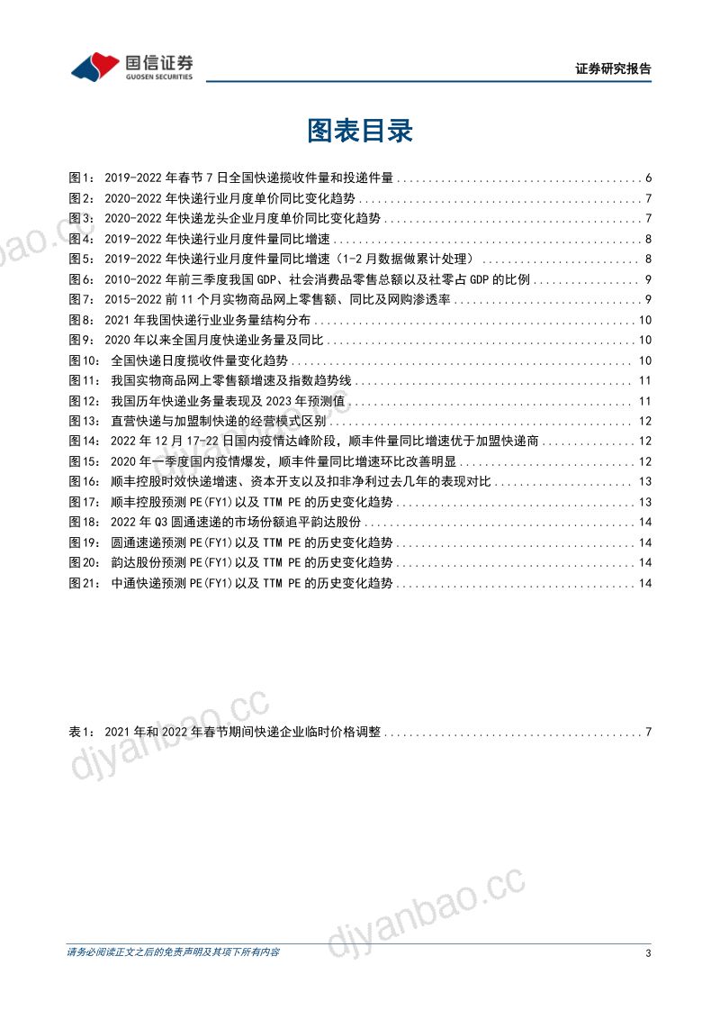 交通运输行业2023年春节专题系列二:2023年需要密切关注的数据剖析快递业恢复双位数增长-230112(17页) 第3页
