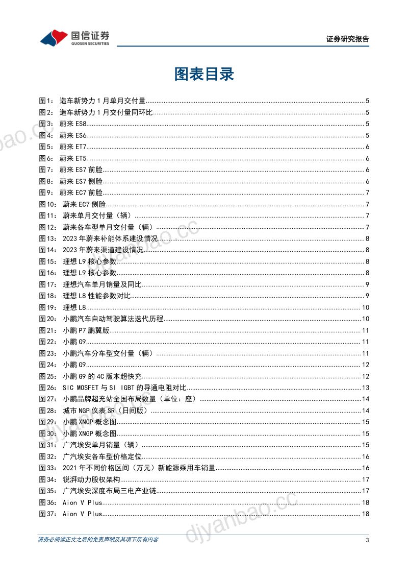 汽车行业造车新势力系列十八：理想销量领先春节假期影响行业整体交付-230203（30页） 第3页
