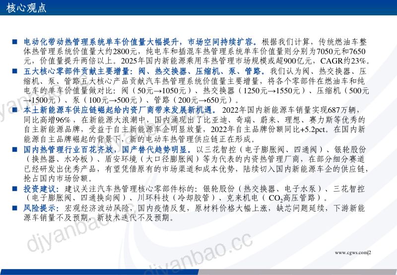 汽车热管理行业专题报告:新能源热管理蓝海可期内资零部件厂商逐步崛起-230209(49页) 第2页