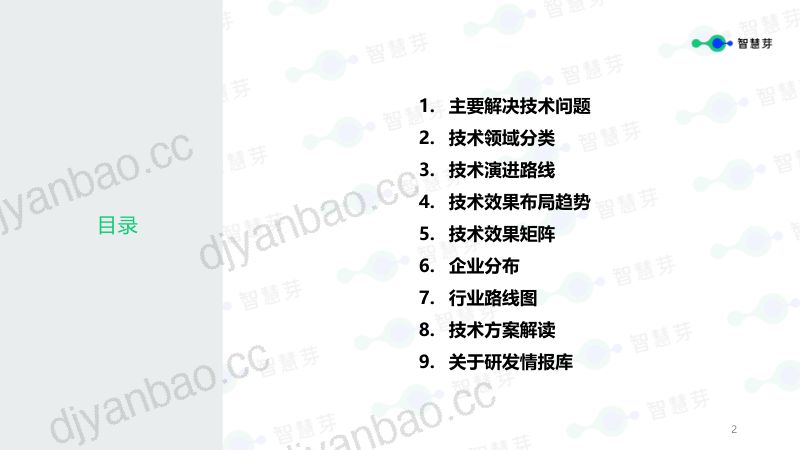 智慧芽：2023新能源汽车续航能力技术分析报告（13页） 第2页