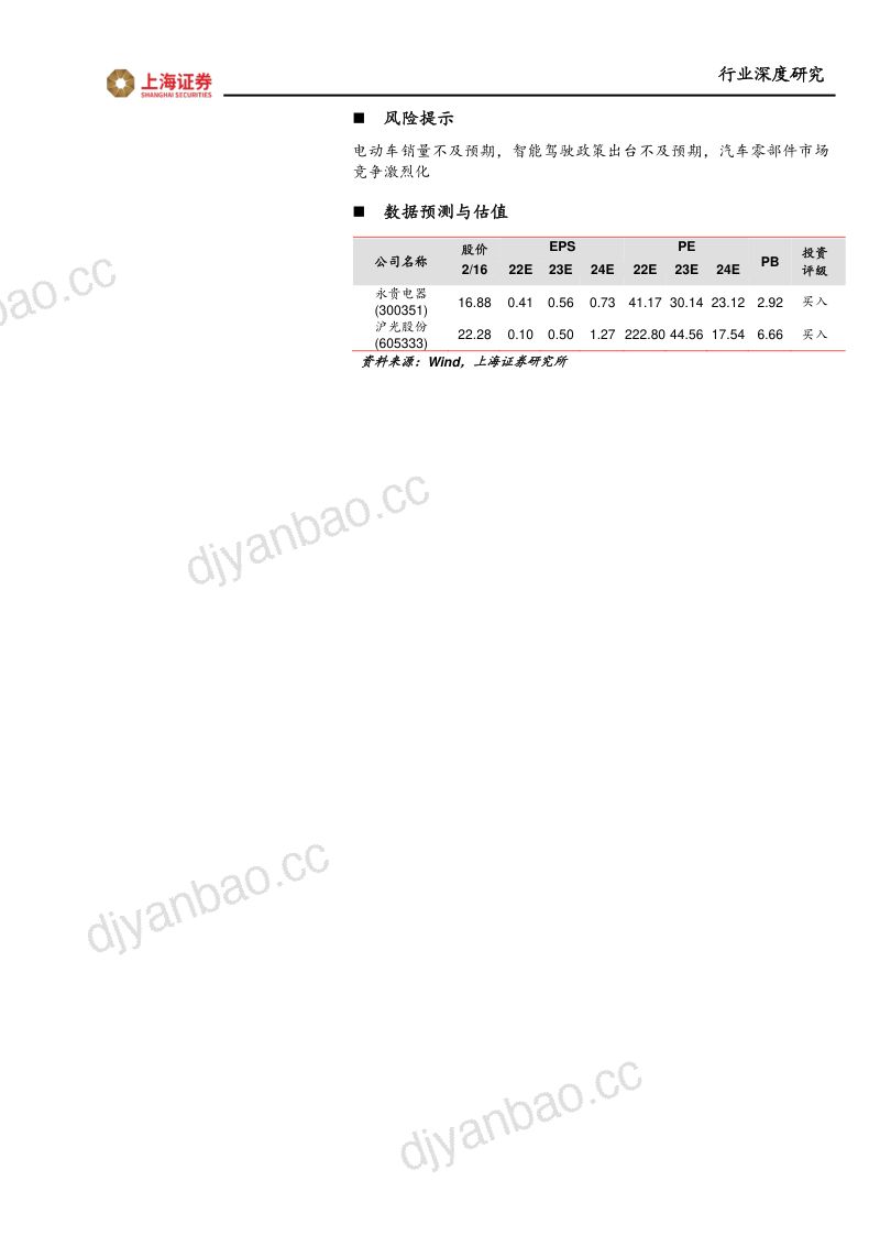 汽车连接器行业深度报告:鉴巨头泰科成长之史寻向上突破之路-230220(39页) 第2页