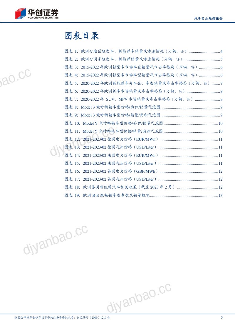 汽车行业跟踪报告:特斯拉系列报告四欧洲车市阡陌纵横Model Q或点燃主流需求-230221(17页) 第3页