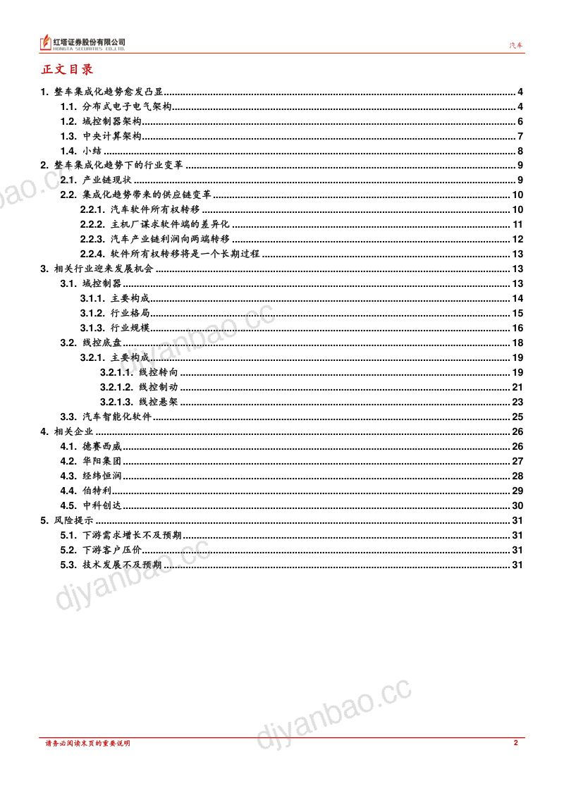 汽车行业深度报告：颠覆格局整车集成化趋势下的投资思路-230314（32页） 第2页