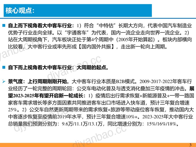 大中客车行业深度:大周期的起点!-230419(43页) 第3页