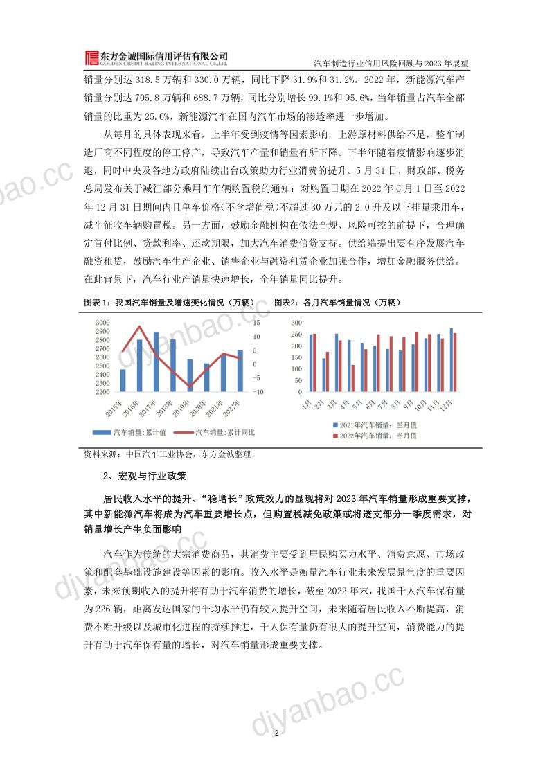 汽车制造行业信用风险回顾与2023年展望-230331（24页） 第3页