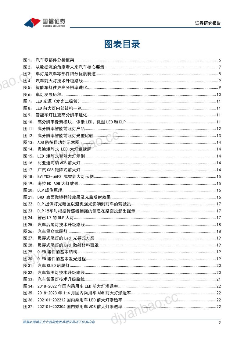 车灯行业跟踪专题之五：车灯行业技术趋势、市场空间及竞争格局-230605（49页） 第3页