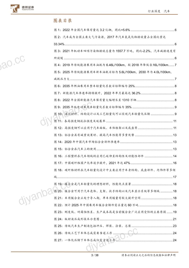 汽车行业：汽车轻量化势不可挡一体化压铸东风已至-230616（38页） 第3页