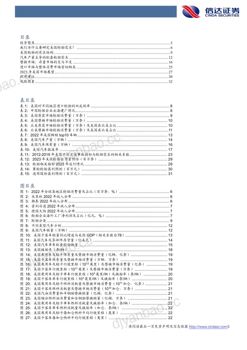 轮胎行业深度报告:美国轮胎消费全面探究短期波动不改稳健成长趋势-230630(34页) 第3页