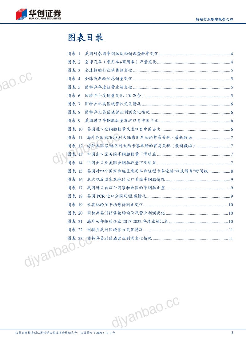 轮胎行业跟踪报告之四:泰国半钢胎双反复审初裁出台国内轮胎企业的困境反转有望逐步兑现-230802(14页) 第3页