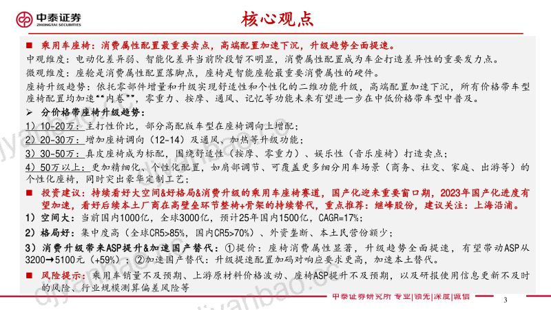 乘用车座椅行业深度：汽车显性消费属性重要配置23年产品升级趋势加速-230808（46页） 第3页