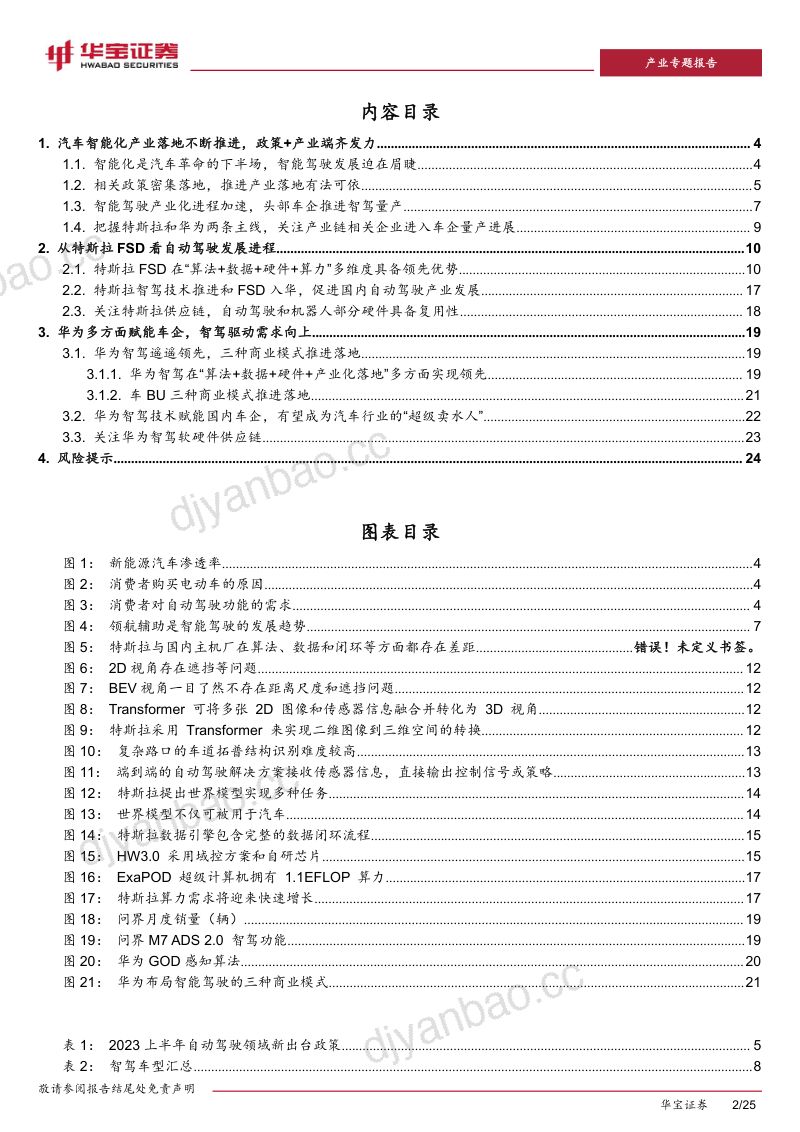 新能源车行业深度报告：进入汽车革命后半场特斯拉+华为引智能化产业浪潮-231012（25页） 第2页