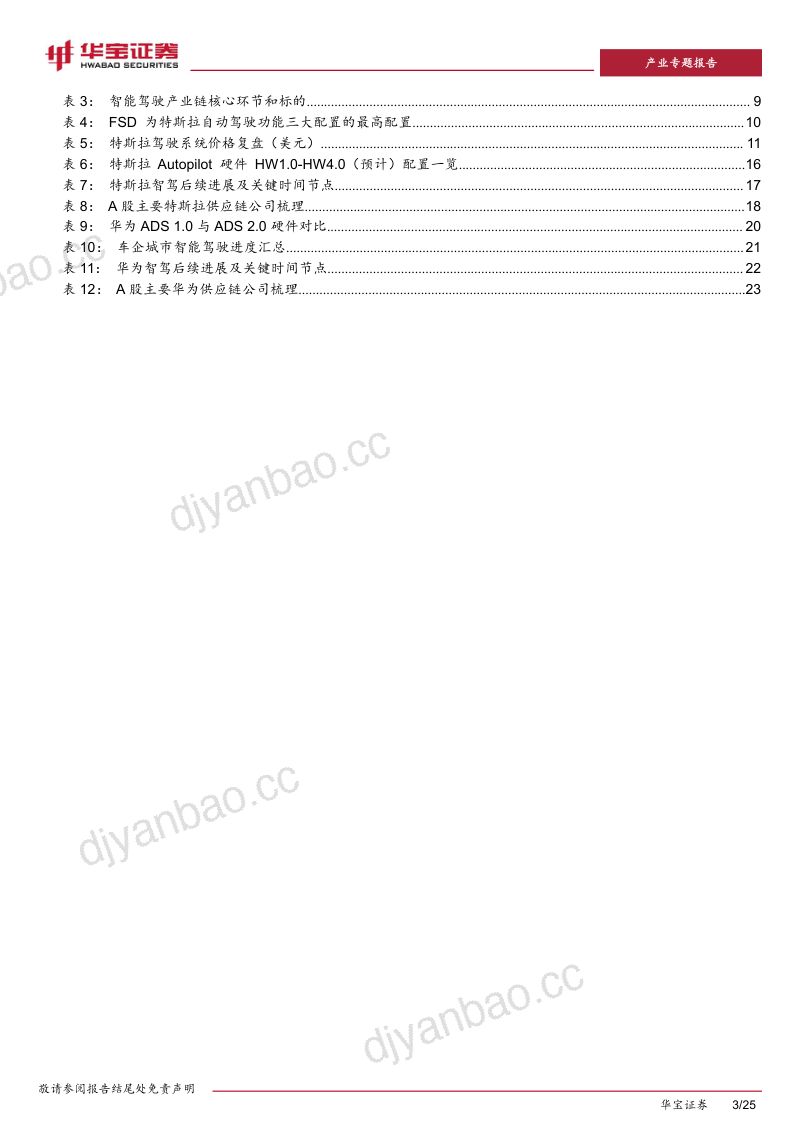 新能源车行业深度报告：进入汽车革命后半场特斯拉+华为引智能化产业浪潮-231012（25页） 第3页