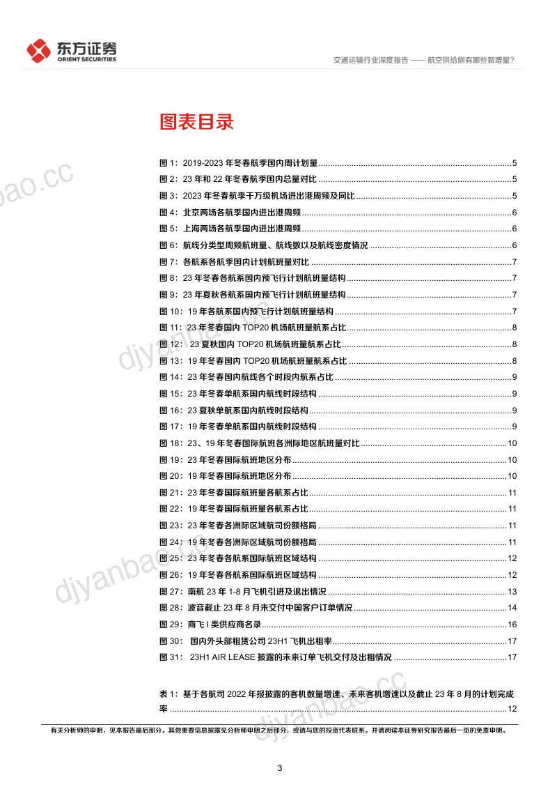 交通运输行业23年冬春时刻资源及飞机供给分析：航空供给侧有哪些新增量？-231019（21页） 第3页