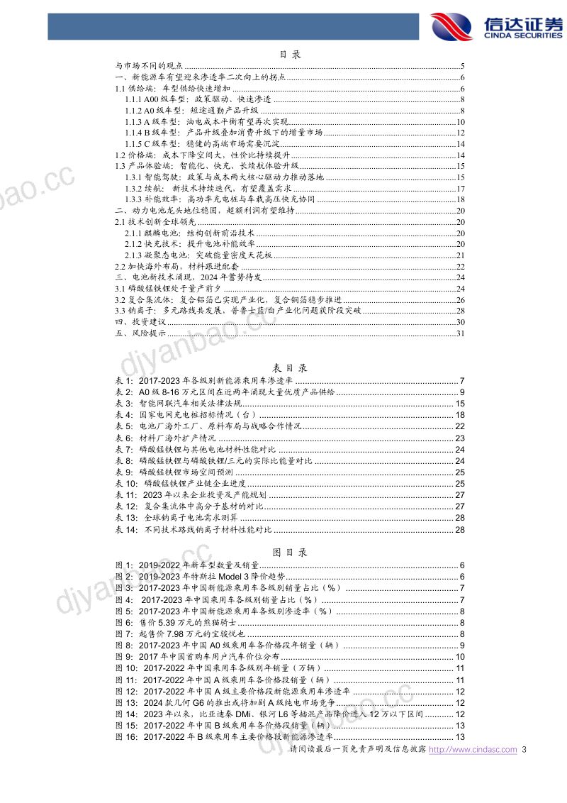 新能源车行业年度策略报告:技术创新与降本带来成长新动能-231024(33页) 第3页