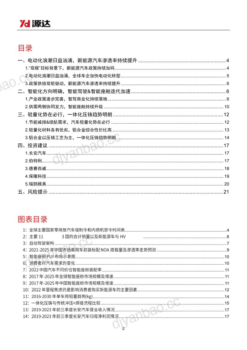 汽车行业研究系列二：电动智能化趋势明确汽车轻量化势在必行-231108（22页） 第2页