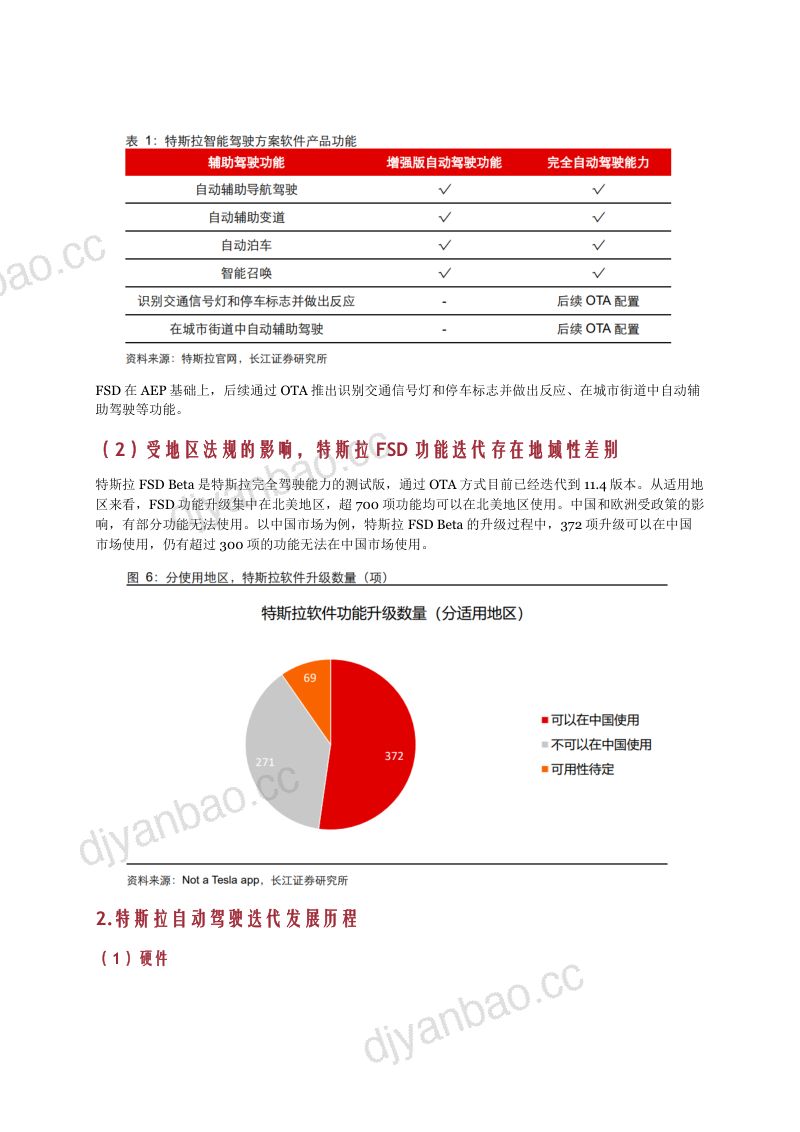 2023特斯拉FSD产业链、市场空间、商业模式及未来发展趋势分析报告（21页） 第3页
