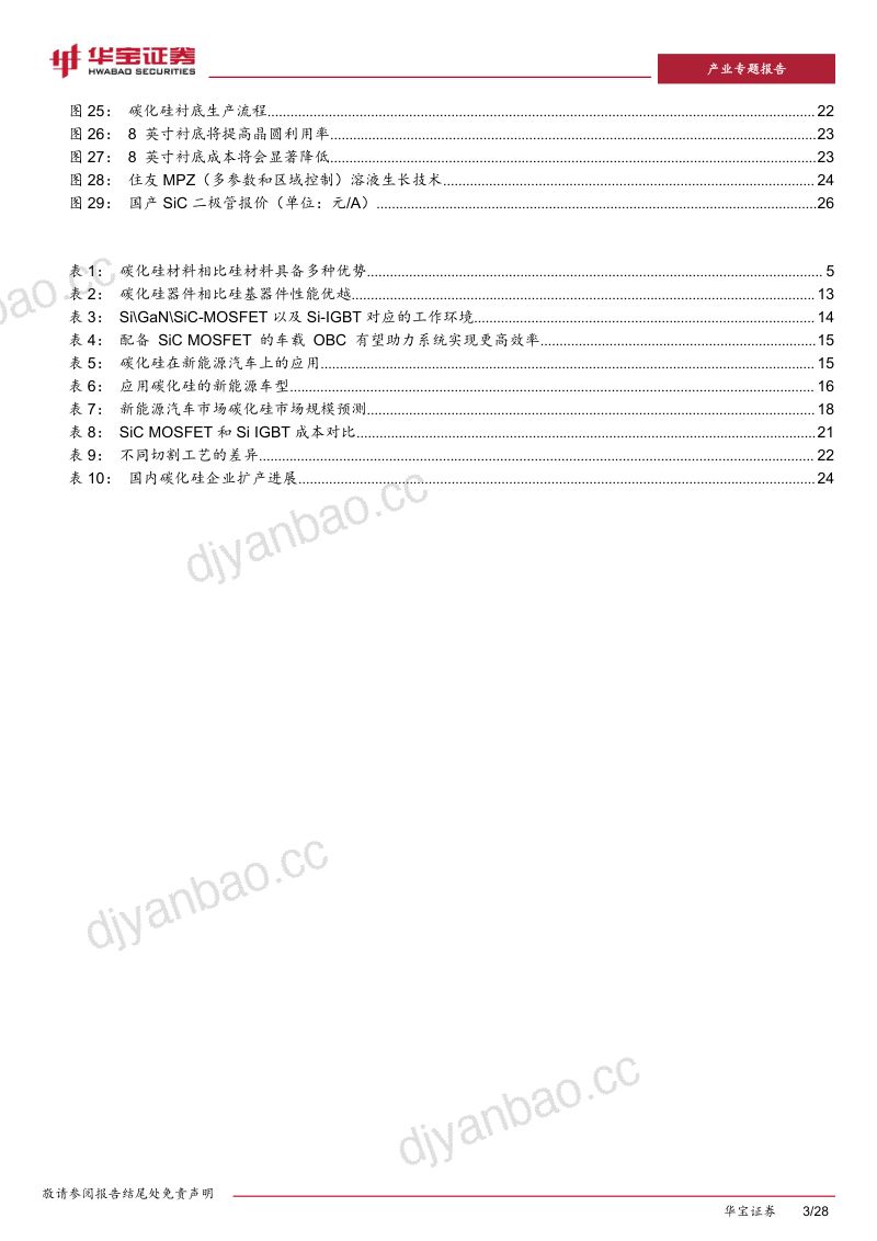 新能源车行业深度报告（一）：高压快充趋势及产业链降本加速碳化硅产业进展-240112（28页） 第3页