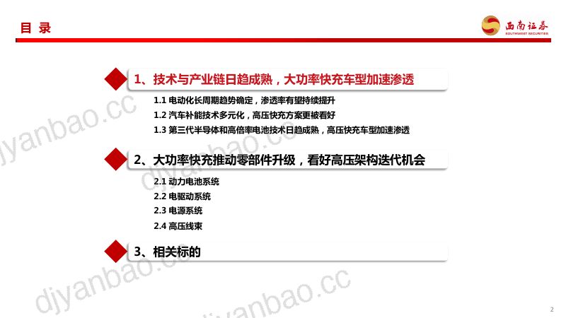 新能源汽车行业专题报告:大功率超充加速渗透看好高压架构迭代机会-240126(41页) 第3页