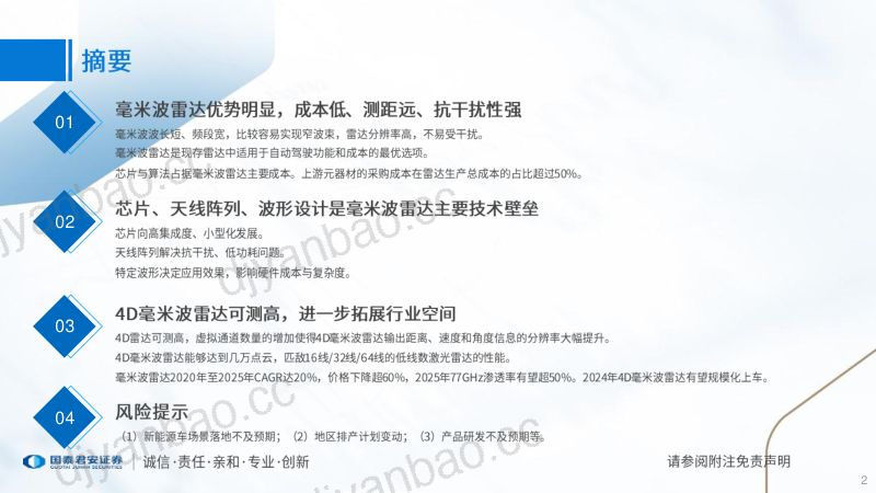智能汽车行业产业研究系列（五）：毫米波雷达优势明显核心壁垒是芯片、天线阵列、波形设计-240205（67页） 第2页