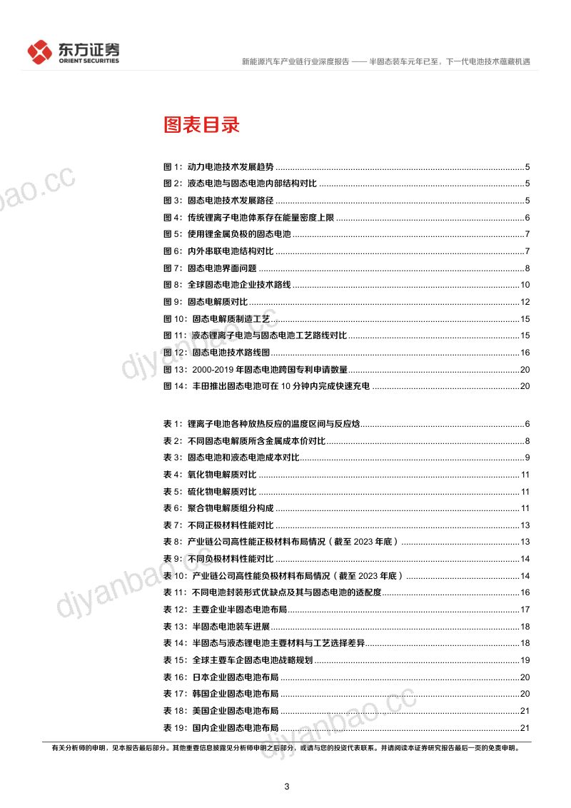 新能源汽车产业链行业新技术系列报告(二):半固态装车元年已至下一代电池技术蕴藏机遇-240227(27页) 第3页