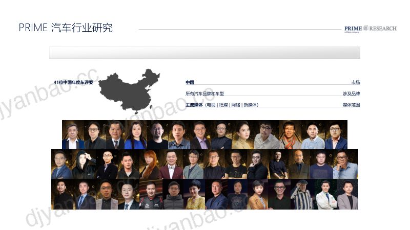PRIME Research璞锐咨询：2024中国汽车行业趋势报告（33页） 第2页
