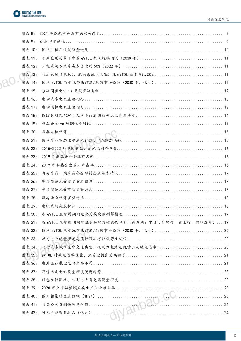 汽车及汽车零部件行业:eVTOL专题一(三电产业链)产业属性优化技术迭代加速-240406(32页) 第3页