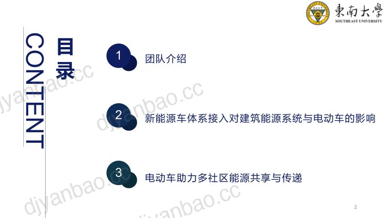东南大学：2024时空约束条件下电动车-多社区建筑能源协同共享与传递报告（33页） 第2页