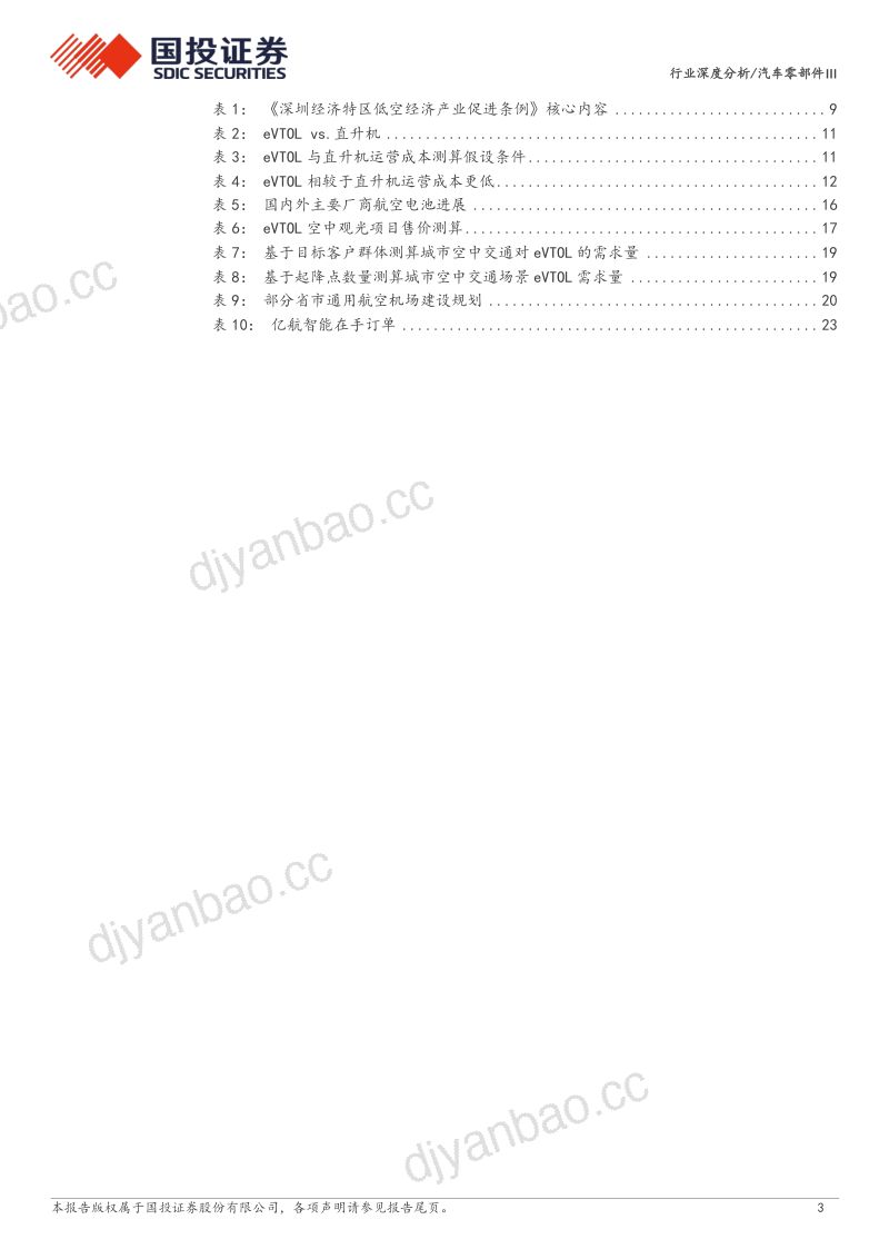 汽车零部件Ⅲ行业深度分析:eVTOL是低空经济的最佳载体-240514(27页) 第3页
