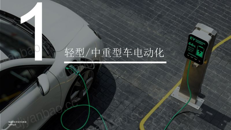 思略特：2024电动汽车充电市场展望报告（28页） 第3页