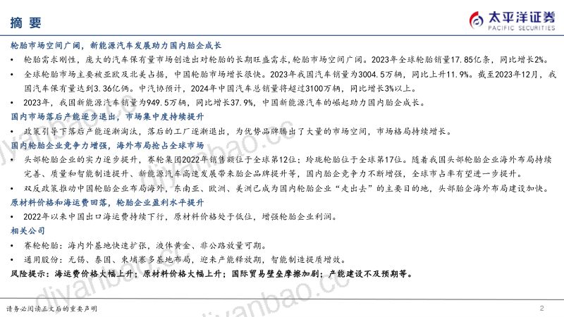 轮胎行业深度报告:国内轮胎竞争力崛起全球布局扬帆远航-240607(50页) 第2页