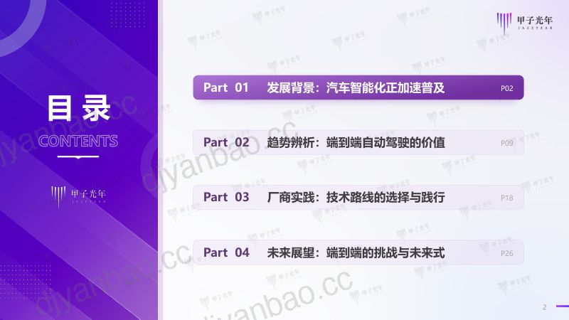 甲子光年：2024自动驾驶行业报告-端到端渐行渐近（31页） 第2页
