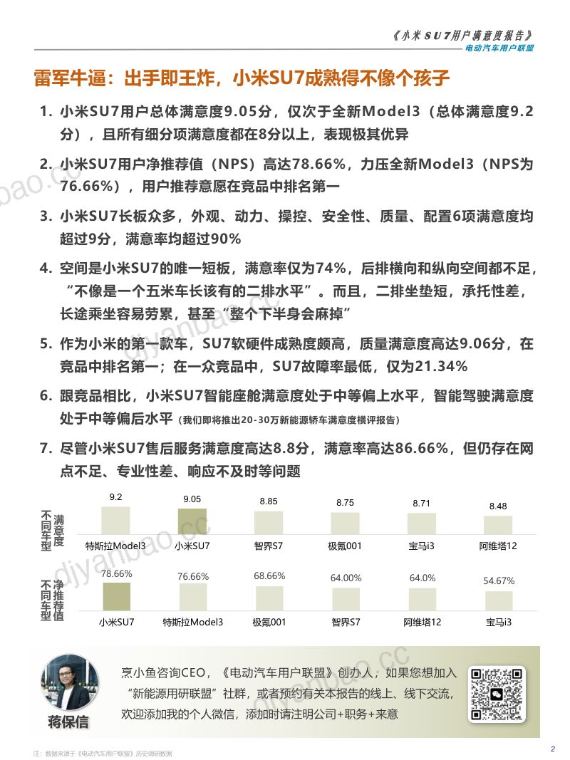 电动汽车用户联盟：2024小米SU7用户满意度报告（31页） 第2页
